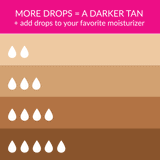 CLEANTAN tanning drops shop best self tan